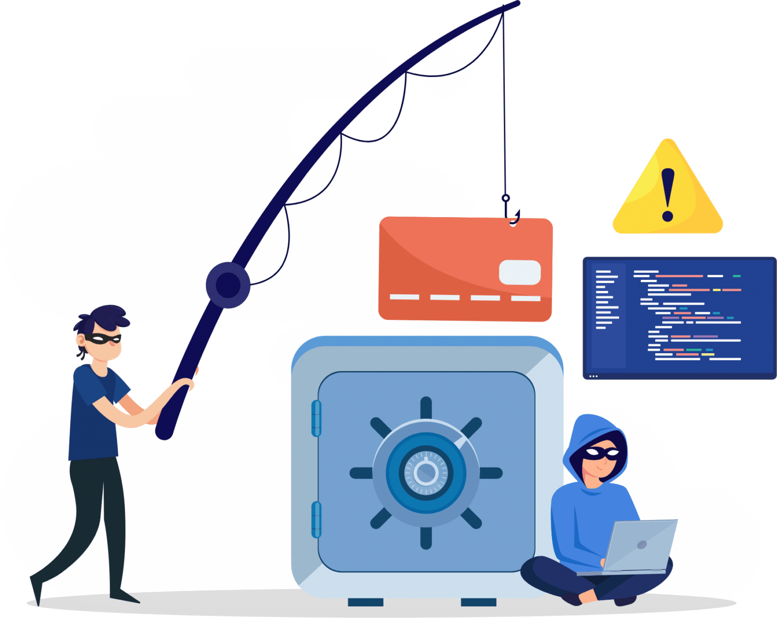 Phishing Simulation Services in India