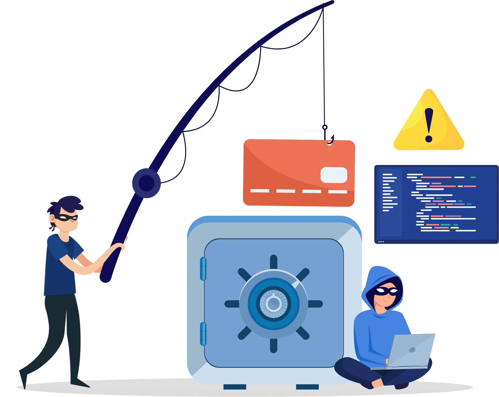 Phishing Simulation & Cyber Security Training